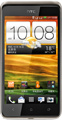 HTC Desire 400 Accessories