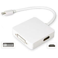 TriConnect Mini DisplayPort Adapter - Apple MacBook Pro 17" Plug Adapter