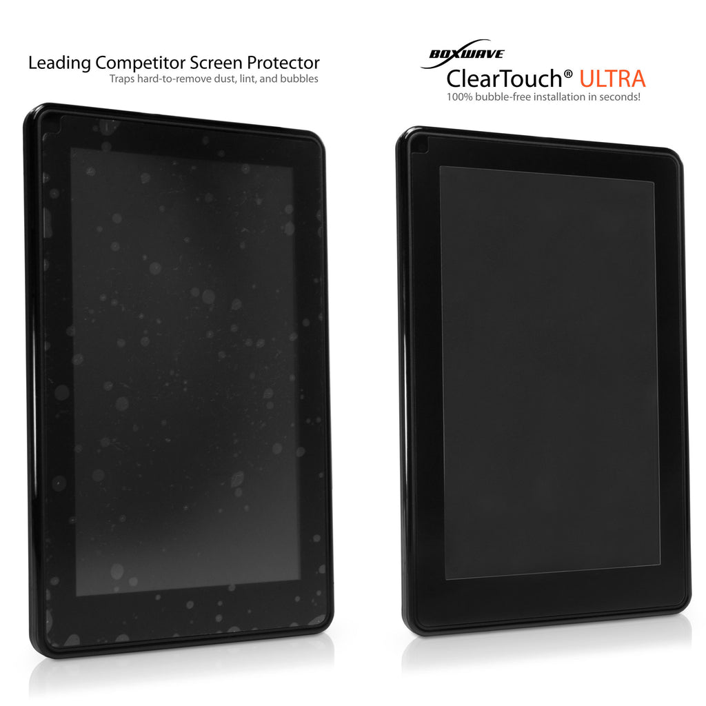 ClearTouch Ultra Anti-Glare - Samsung GALAXY Note (N7000) Screen Protector