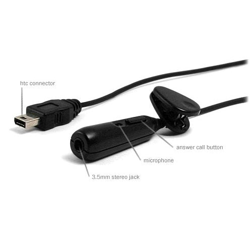 Dual Handsfree Stereo HTC S730 Adapter
