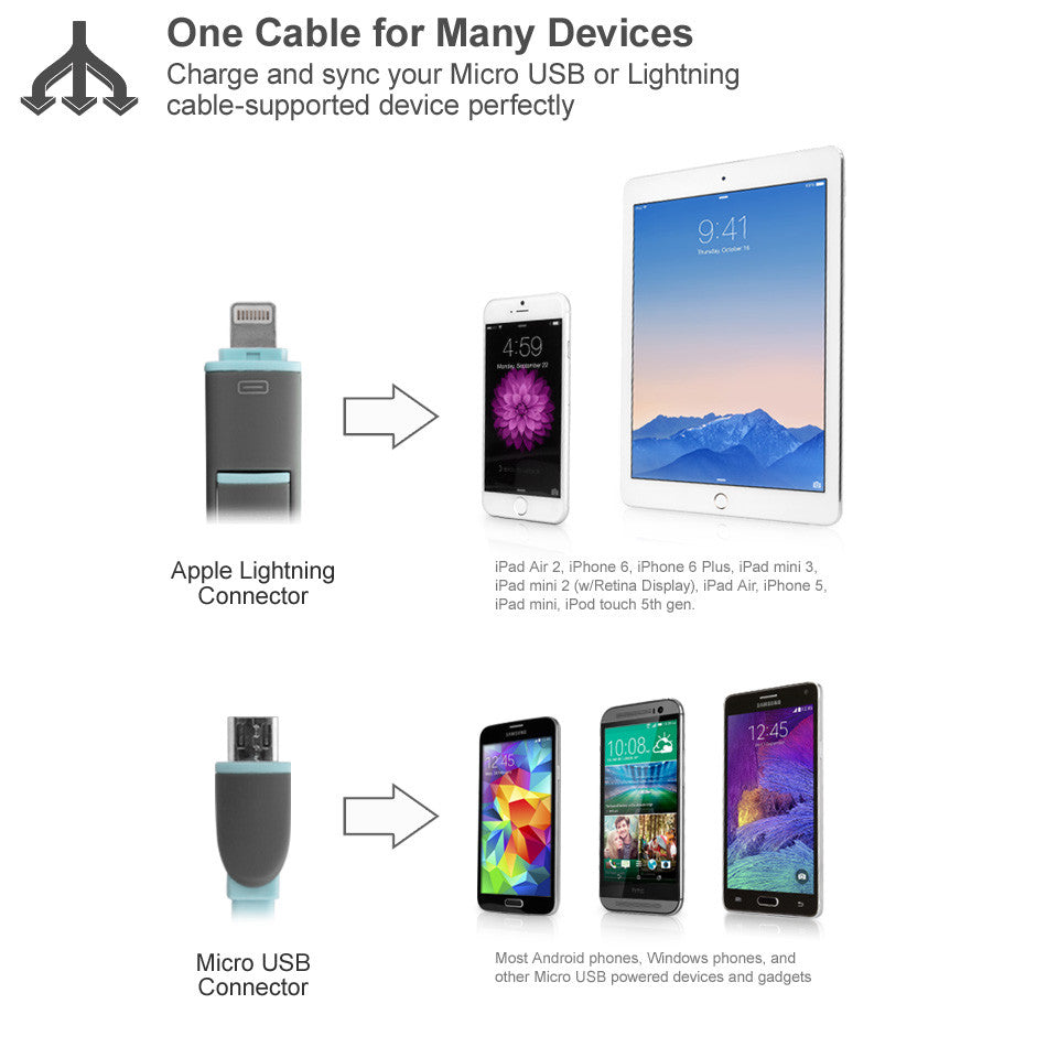 iDroid 2-in-1 Cable - Acer ICONIA TAB A200 Cable
