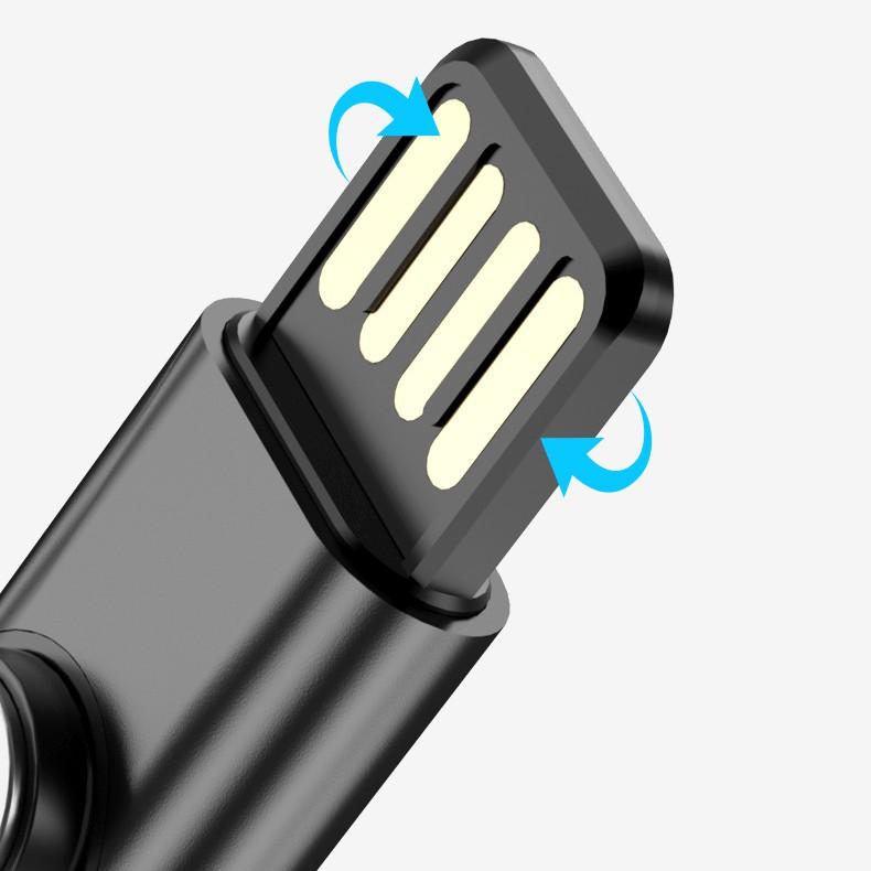 MagnetoSync mini Adapter