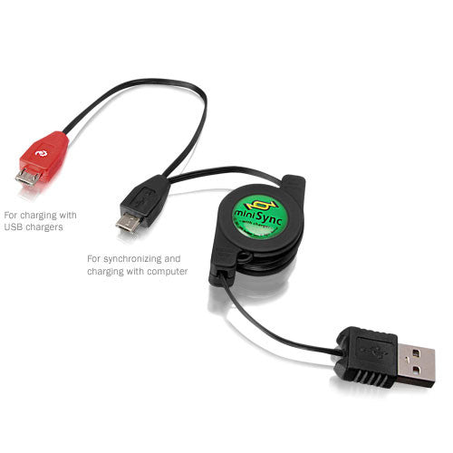 miniSync - Palm Treo Pro Cable