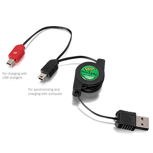 miniSync - uPro GPS Cable
