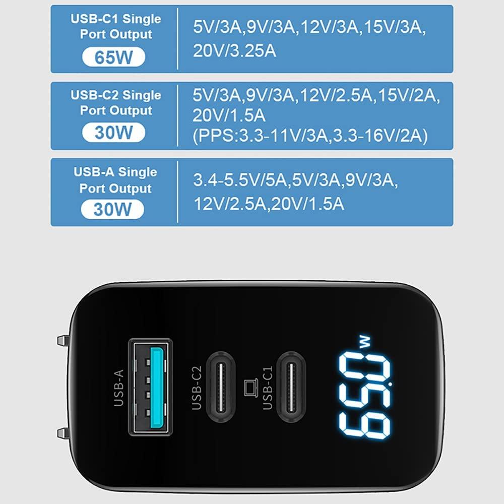 PowerDisplay PD Wall Charger (65W) - CAT S48C Charger