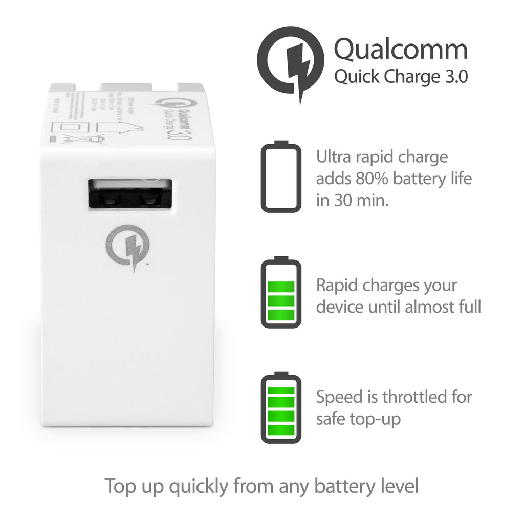 RapidCharge Qualcomm 3.0 Wall Charger