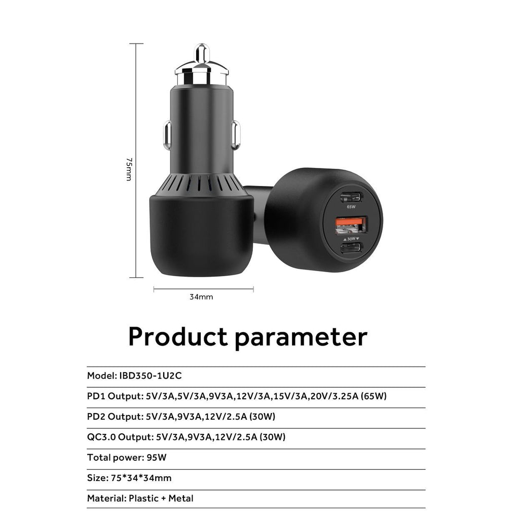RapidRush PD Car Charger (95W) - Amazon Fire 7 (9th Gen 2019) Car Charger