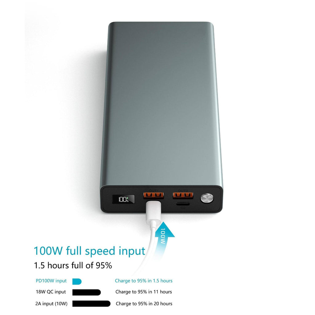 Rejuva 100W PD Power Pack (30,000mAh) - Retroid Pocket 2+ Charger