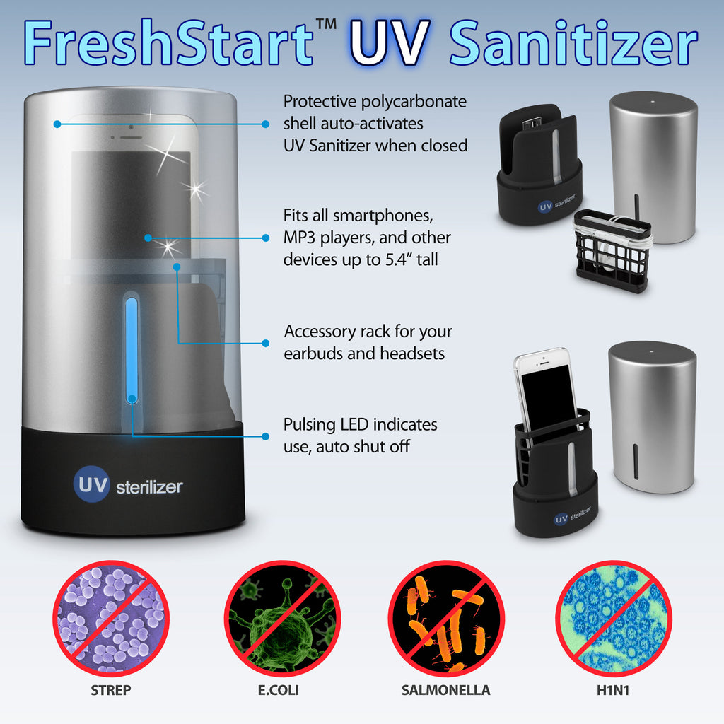 FreshStart UV Sanitizer - Google Nexus 6 Stand and Mount