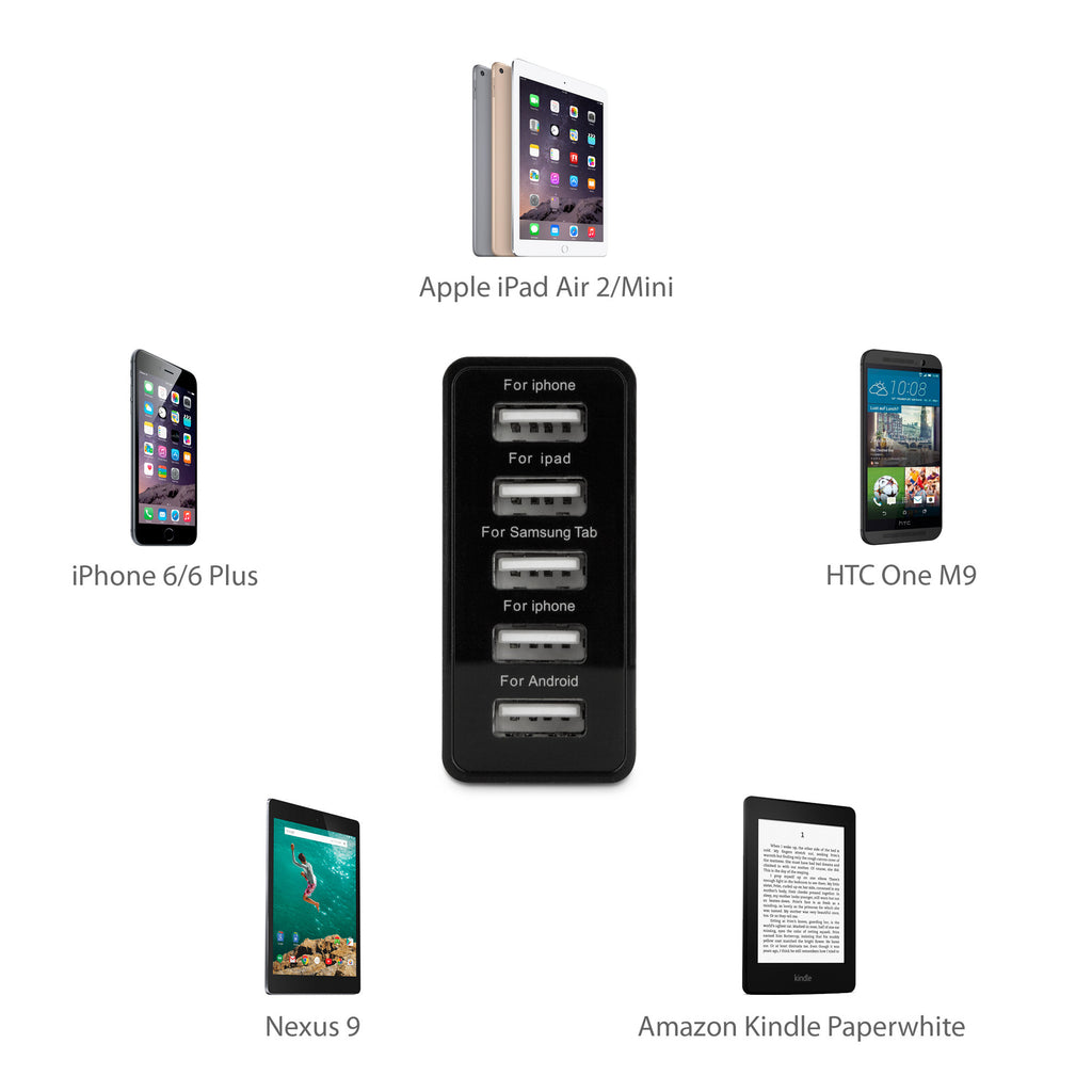 WeShare PowerPort - Samsung Galaxy S Duos 2 S7582 Charger